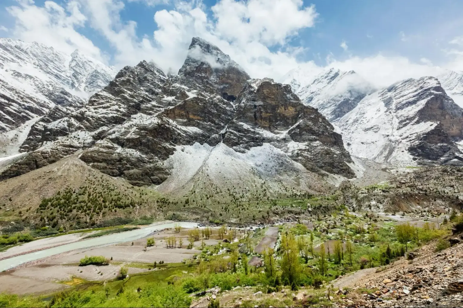 best places to visit in October in India