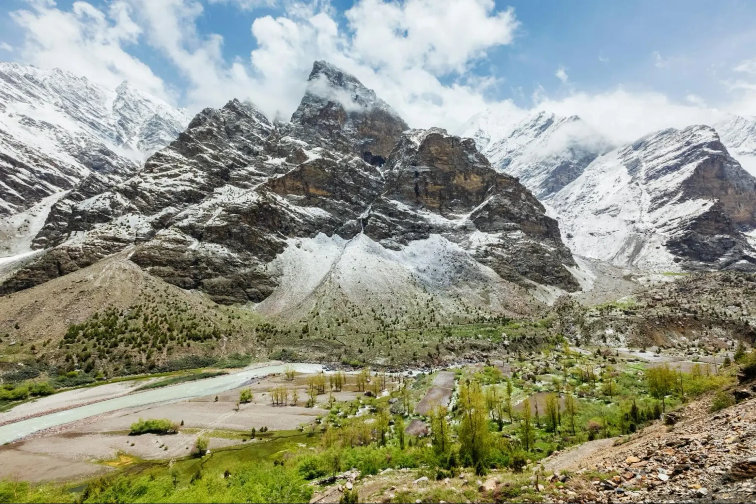best places to visit in October in India