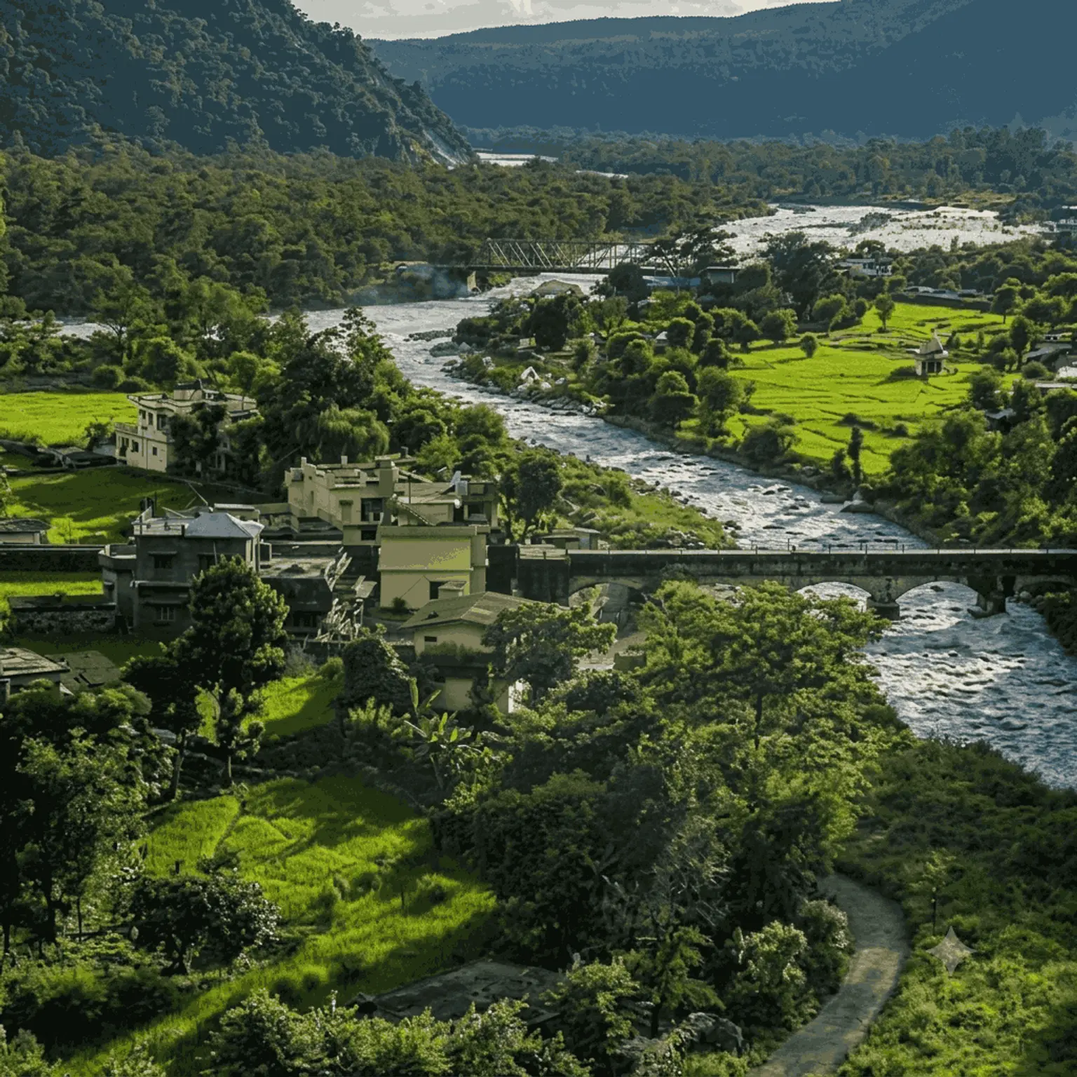 places to visit dehradun​