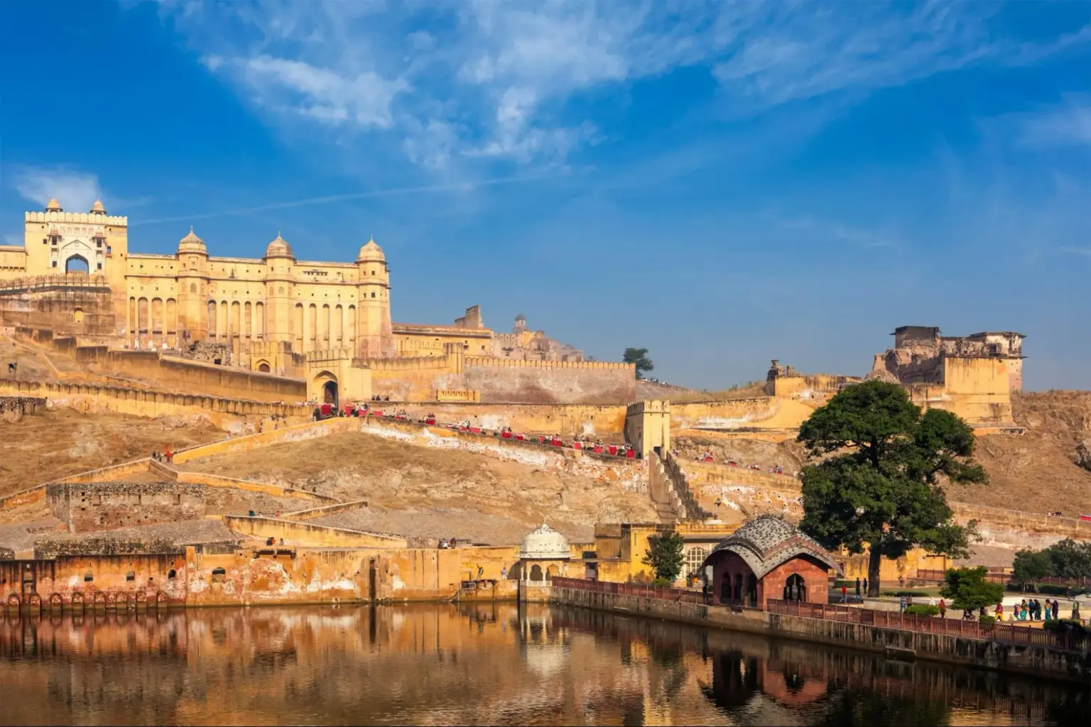 best time to visit rajasthan