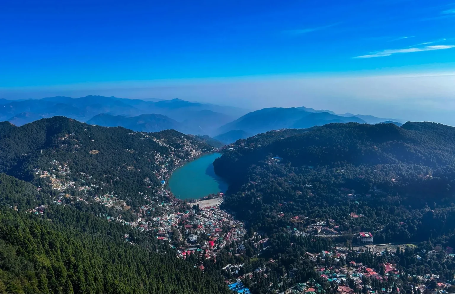 Best time to visit Nainital