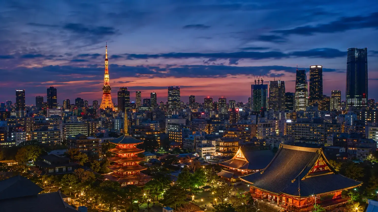 Places to visit in Tokyo