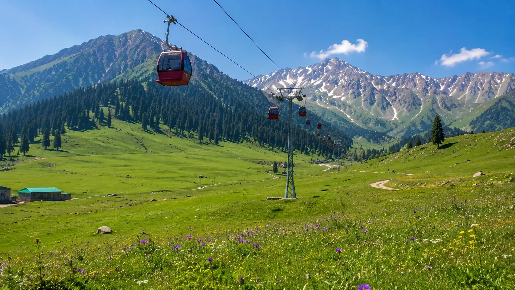 Best Time to Visit Gulmarg, Kashmir