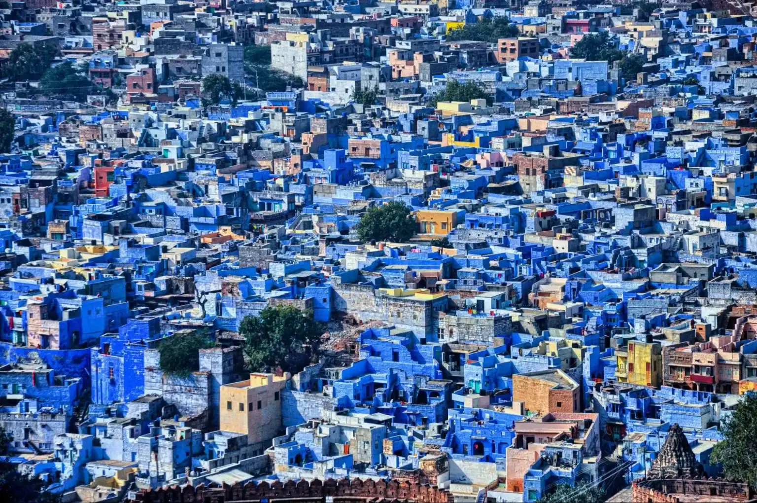 jodhpur rajasthan