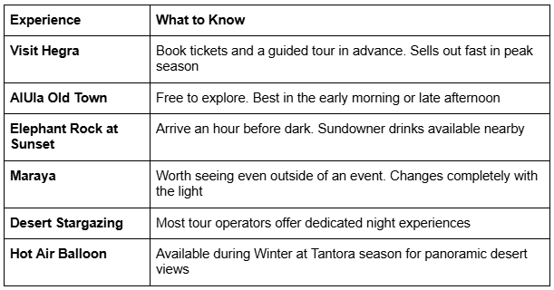 Things to do in AlUla with travel tips table