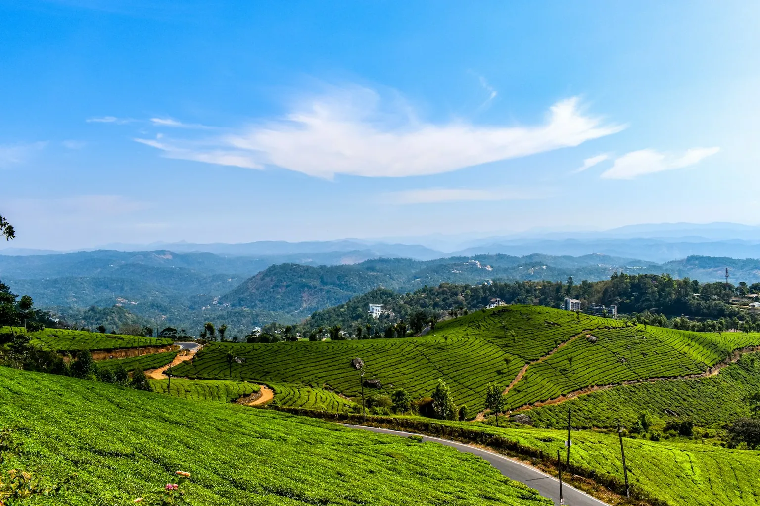 Kerala Tour Packages