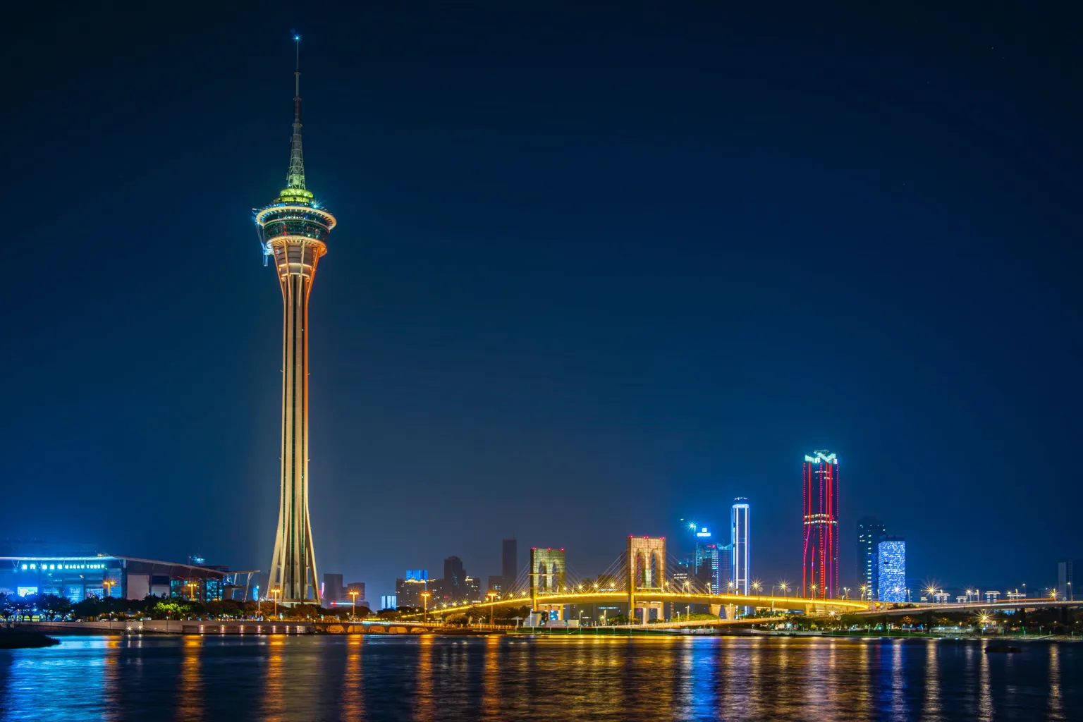 Macau & Hong Kong City Adventures