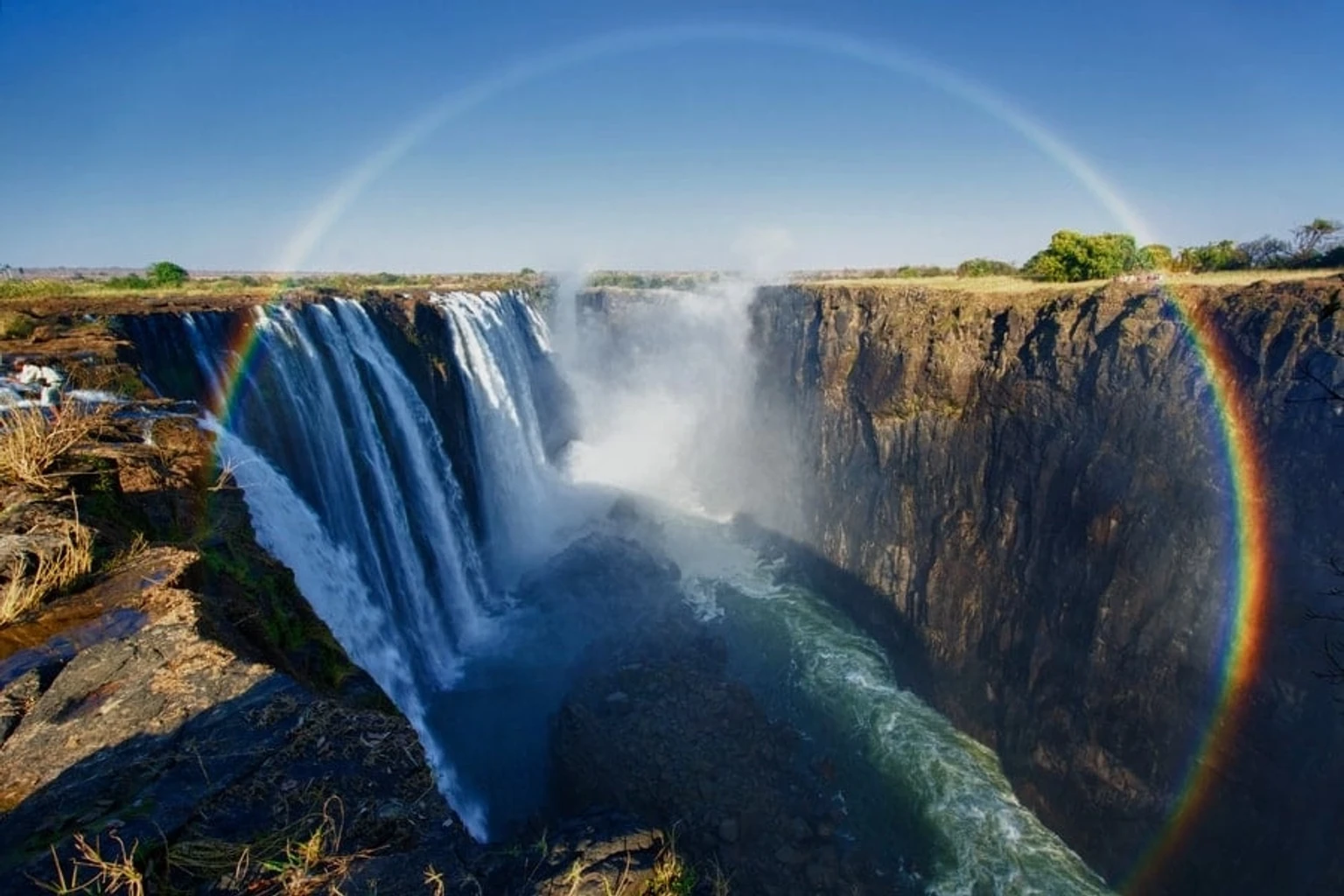 Victoria Falls & Okavango Tour